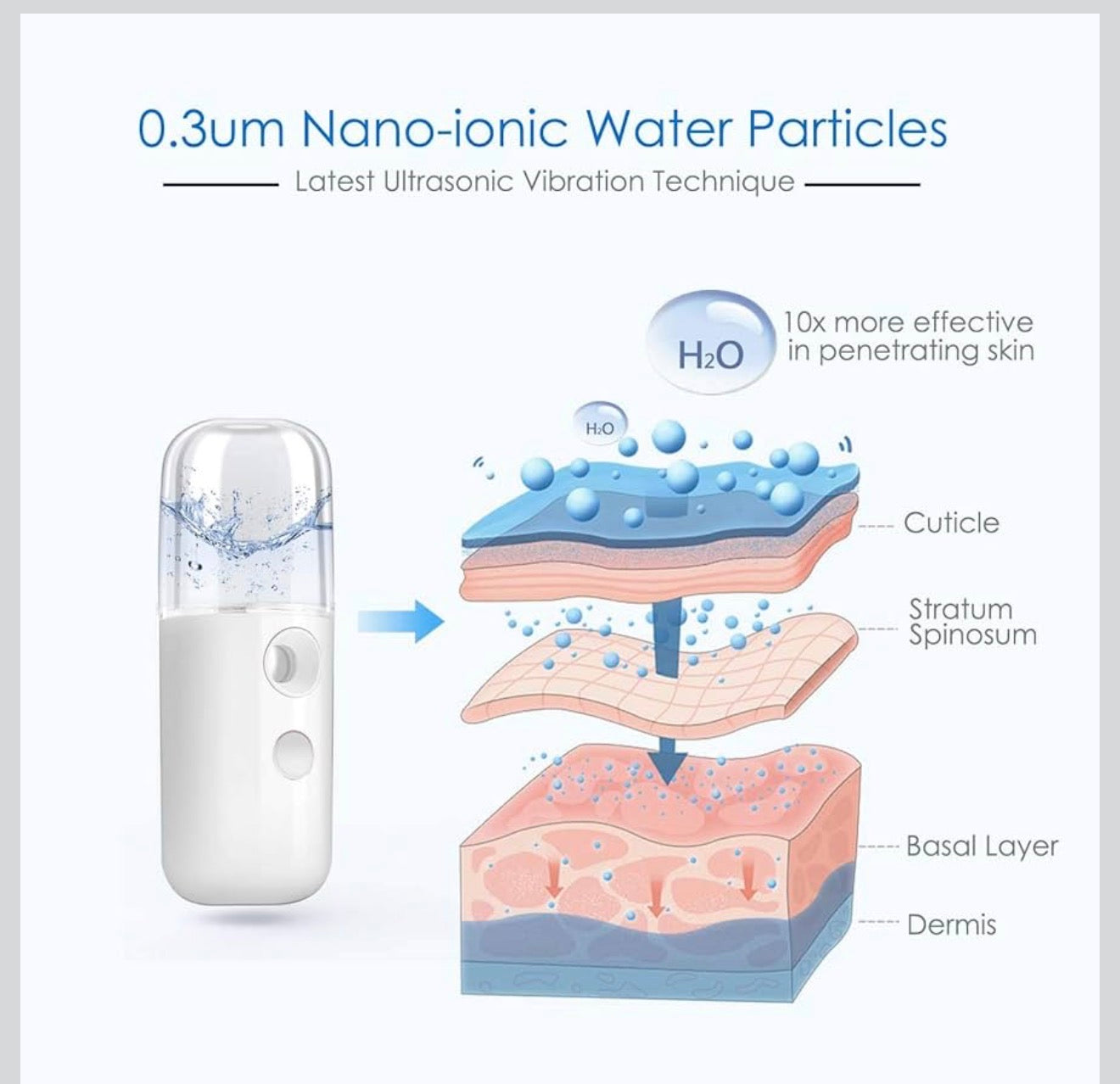 Face Steamer