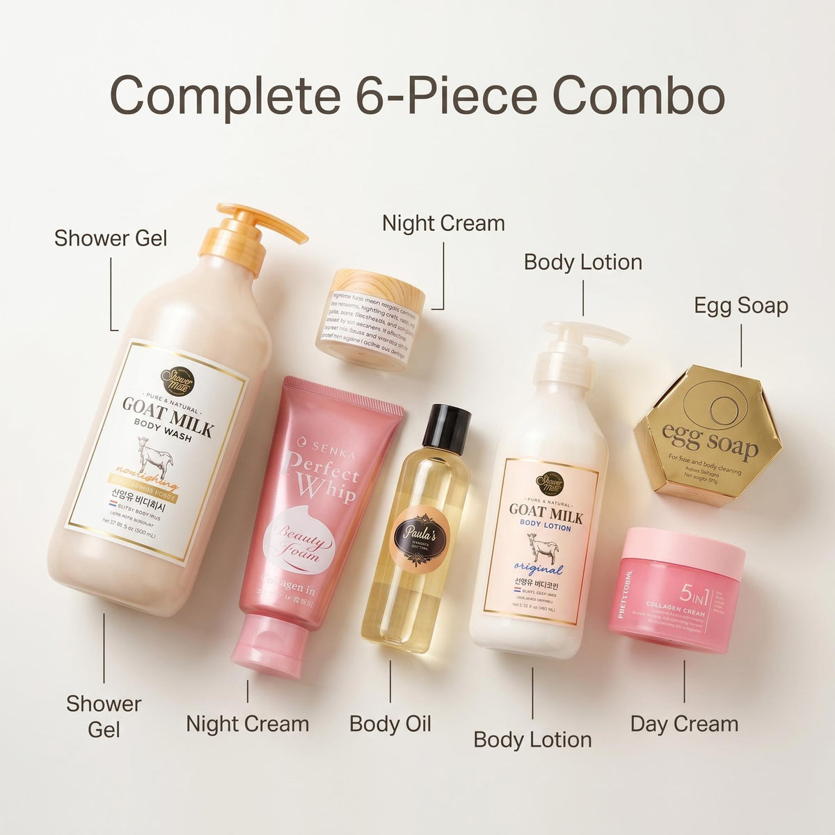 A 6-piece goat milk body care set arranged on a light background with labels pointing to each item: shower gel, night cream, body oil, body lotion, egg soap, and day cream.