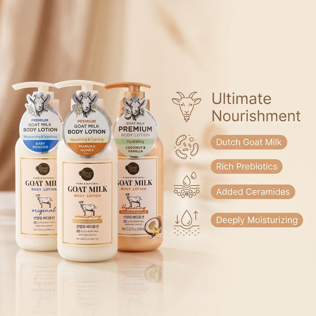 Three pump bottles of goat milk body lotions are shown on a warm beige background with promotional text on the right. The bottles are labeled Bare Powder, Nourishing & Caring, and Strawberry Vanilla, with icons and text highlighting Dutch Goat Milk, Rich Prebiotics, Added Ceramides, and Deeply Moisturizing.