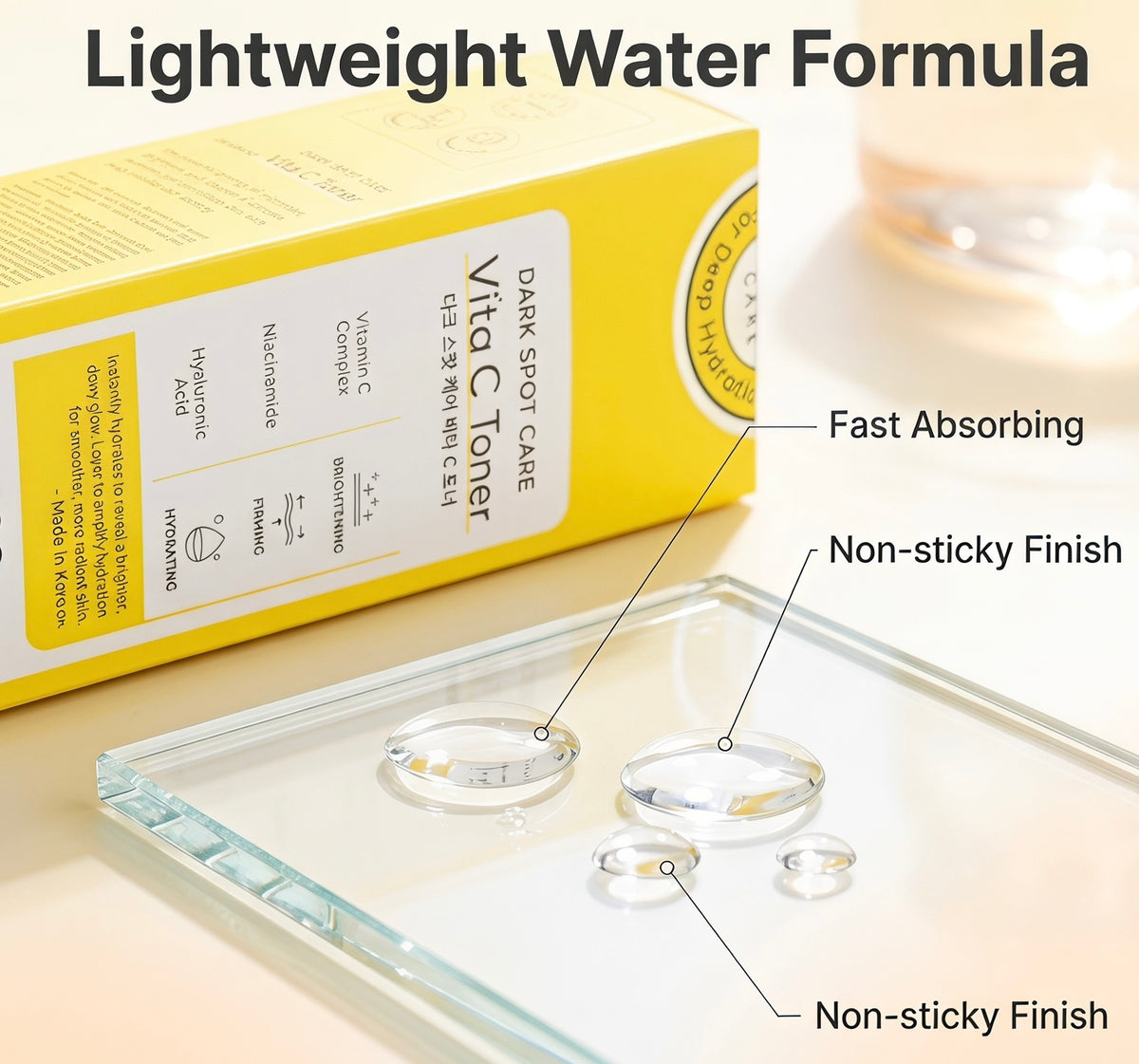 Bright yellow box of Vita C Toner Dark Spot Care shown next to a clear glass plate demonstrating the lightweight water formula, with text callouts for fast absorbing and non-sticky finish.