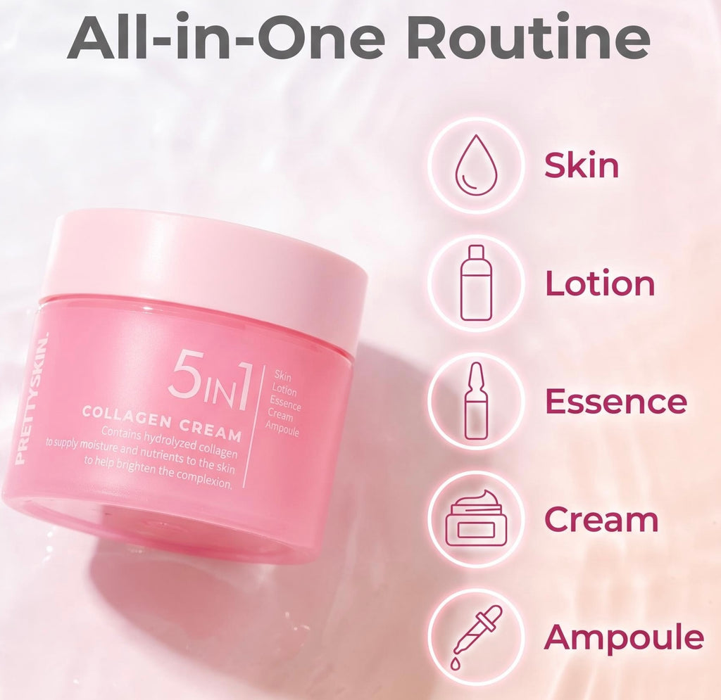 Pink 5-in-1 collagen cream jar on a soft pink background with text reading 'All-in-One Routine' and icons listing Skin, Lotion, Essence, Cream, and Ampoule.