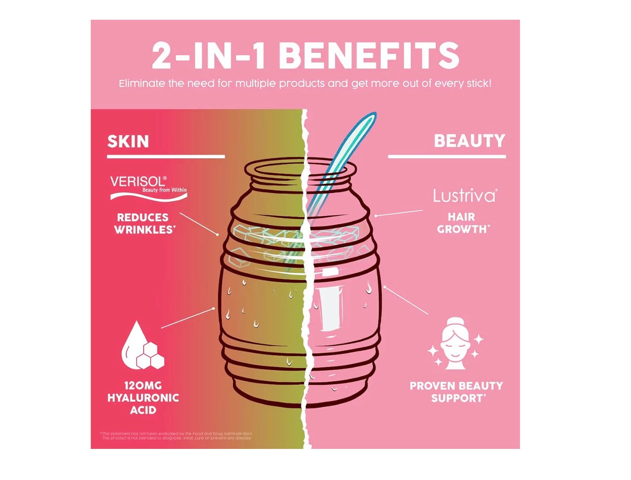 Skin+ Beauty 
Peptides Collagen drink