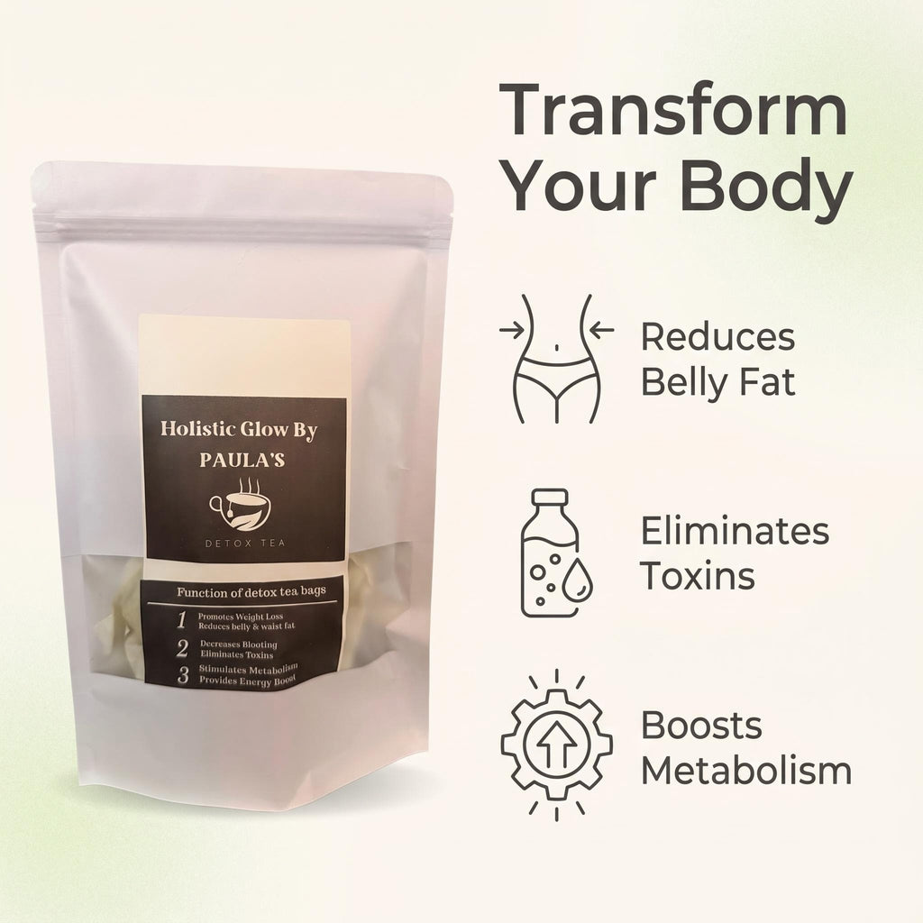 A stand-up pouch of Paula's Holistic Glow tea on a light background with marketing text and icons claiming belly fat reduction, toxin elimination, and metabolism boost.