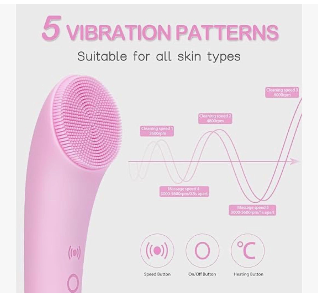 Pritech Facial Cleansing Brush
