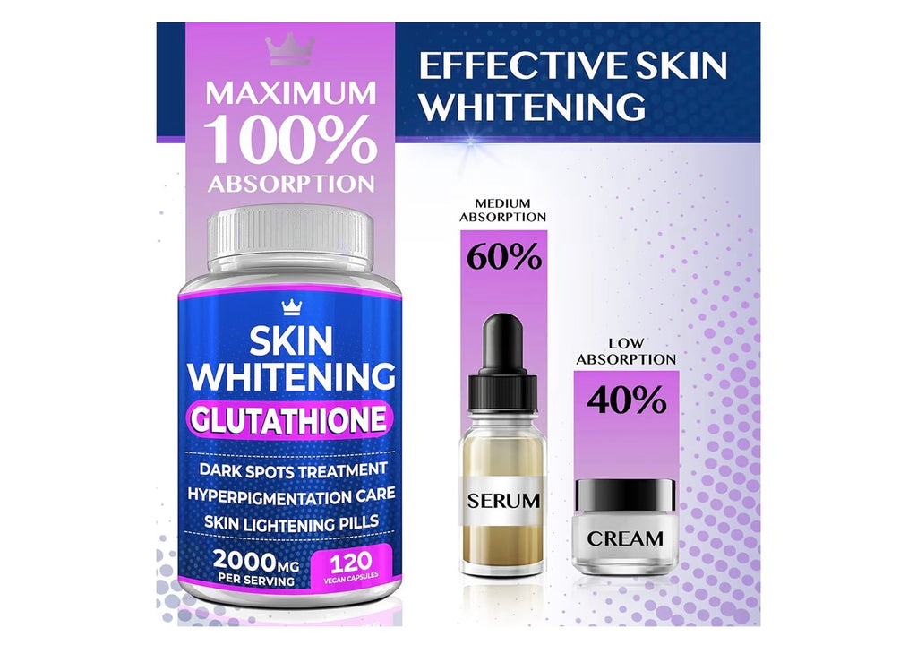 SKIN
WHITENING GLUTATHIONE