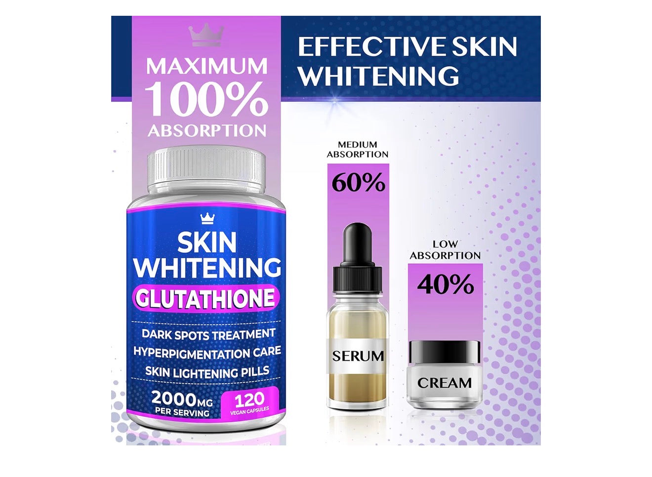 SKIN
WHITENING GLUTATHIONE